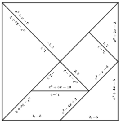 Matgram algebraico